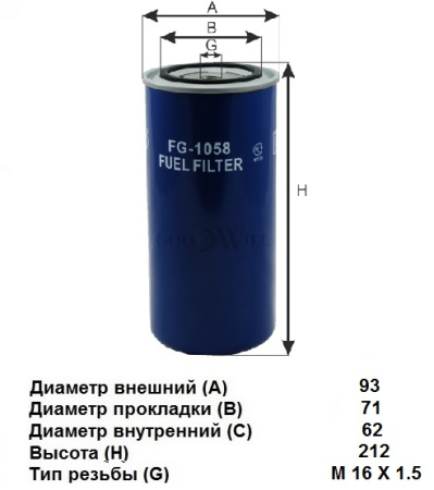 FG 1058