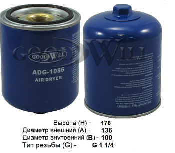 ADG 1086