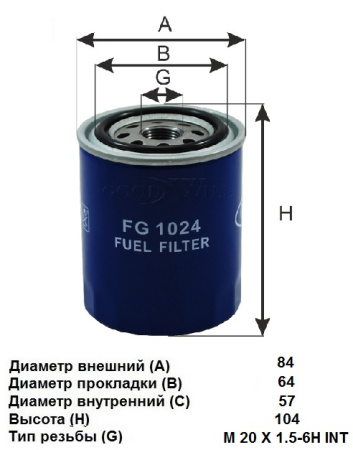 FG 1024