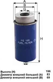 FG 106