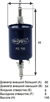 FG 702