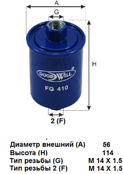 FG 410