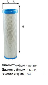 AG 1094/1