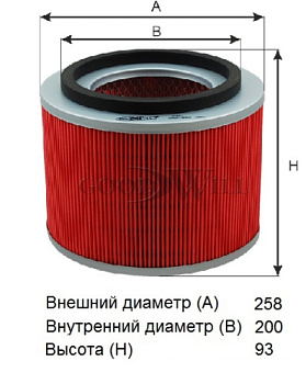 AG 681