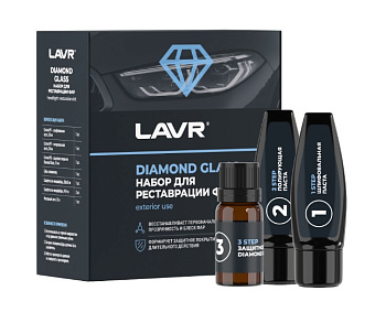LAVR Набор для реставрации фар Diamond Glass (70 мл) Ln2454