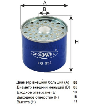 FG 533
