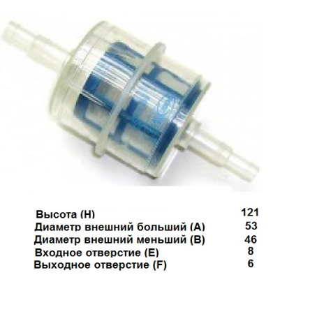 FG 012
