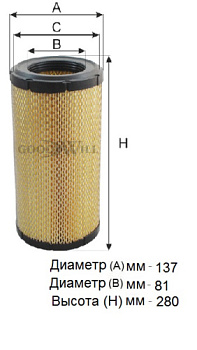 AG 1081