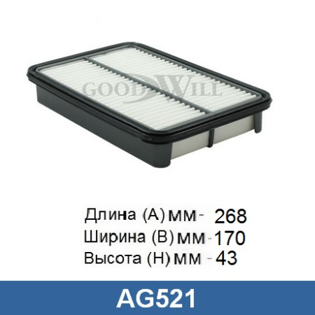 AG 521