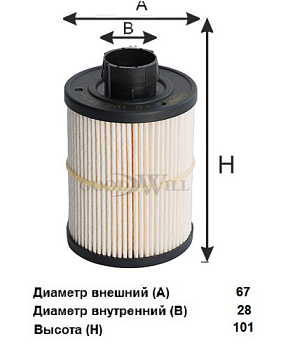FG 102 ECO