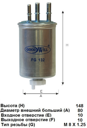 FG 132