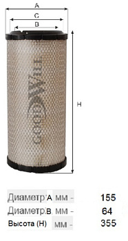 AG 1028