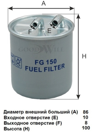 FG 150