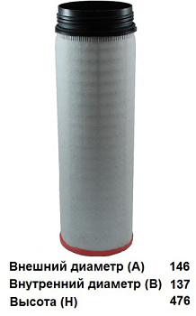 AG 1126/1