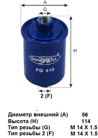 FG 410