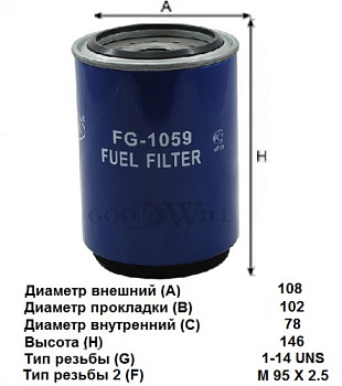 FG 1059