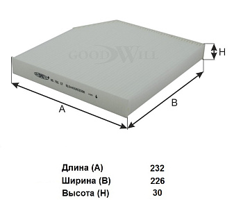 Фильтр салона AG 781 CF \8104400ASZ08A\GOODWILL   HAVAL H2 (17-), Jolion (21-)  (JS. AC0365)