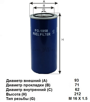 FG 1058