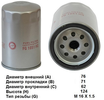 FG 1051 HQ