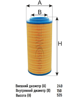 Фильтр воздушный AG 1054 \56283526\GOODWILL    КАМАЗ ,VOLVO TRUCKS  (SAK. A-5111)  (MANN. C25710/3)