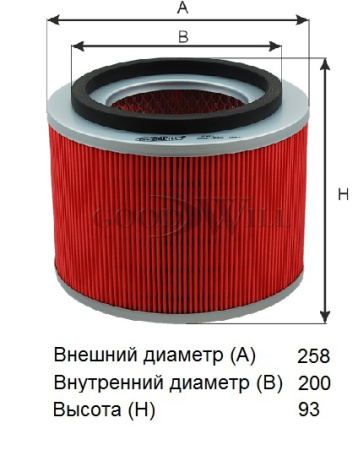AG 681