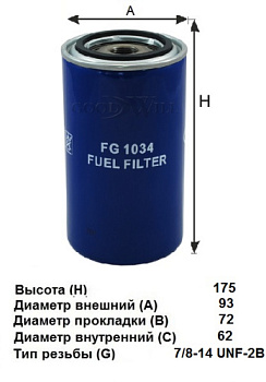 FG 1034