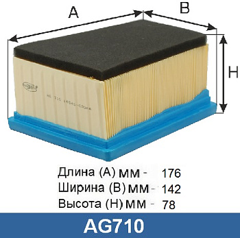 AG 710
