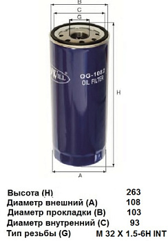 FG1081