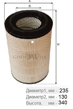 AG1015