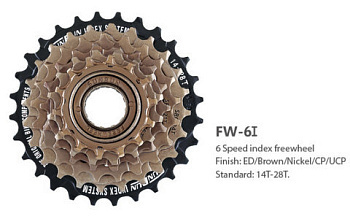 Sunrun FW-6