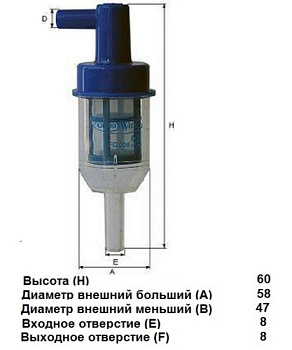 FG 006