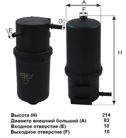 FG 179