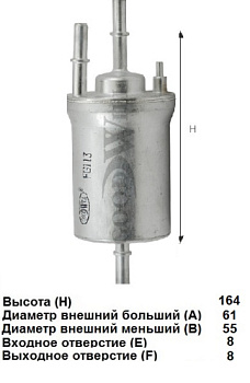 FG 113