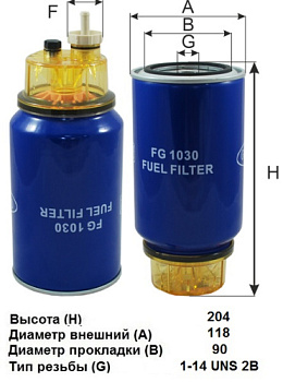 FG 1030
