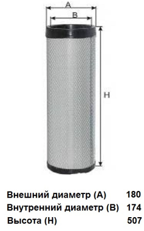 AG 1019/1
