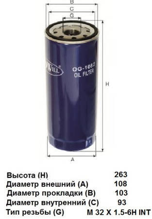 FG1081
