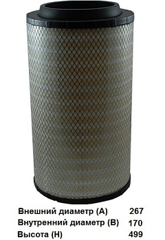 AG 1126
