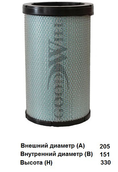  AG 1029 /1