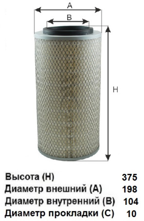 FG130ECO