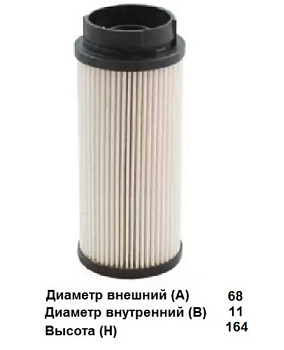 FG 1088