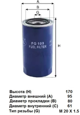 FG109