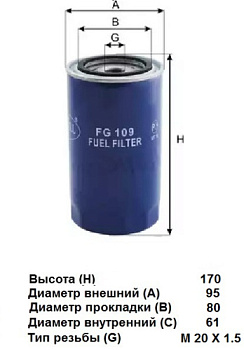 FG109