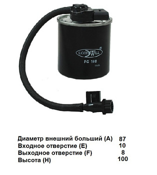 FG 160