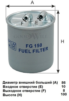 FG 150