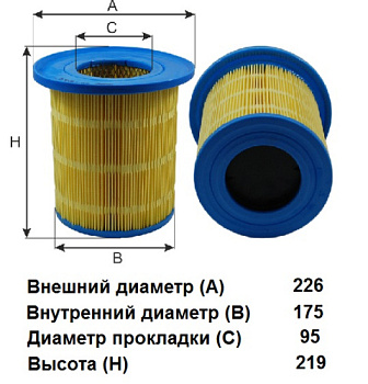 AG900-2x2