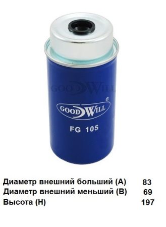 FG 105