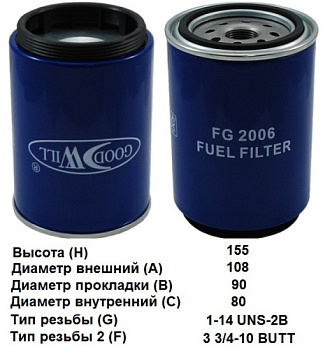 Fg1049-Goodwill-FG1049