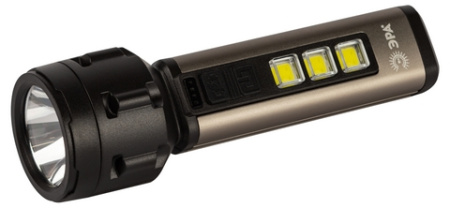 203acfc523fde539dc454d9ab3b425c9
