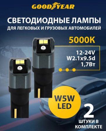 GY015005