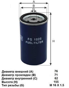 FG 1025
